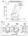 Fig. 02 - Three-dimensional quantum dot structure for infrared photodetection