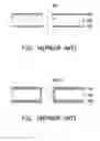 Fig. 02 - Process of plating through hole