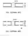 Fig. 03 - Process of plating through hole