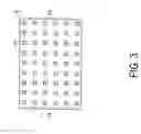 Fig. 04 - Underfill system for die-over-die arrangements