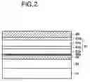 Fig. 03 - Method of fabricating analog capacitor using post-treatment technique
