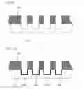 Fig. 07 - Semiconductor device and manufacturing process therefor
