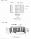 Fig. 12 - Semiconductor device and manufacturing process therefor