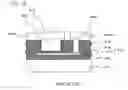 Fig. 13 - Semiconductor device and manufacturing process therefor