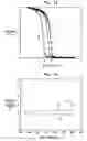 Fig. 14 - Method of creating deep trench capacitor using a P+ metal electrode