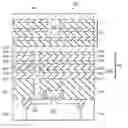 Fig. 01 - Method to increase mechanical fracture robustness of porous low k dielectric materials