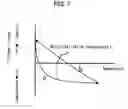 Fig. 08 - Semiconductor device with improved stress migration resistance and manufacturing process therefor