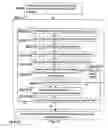 Fig. 23 - Dummy fill for integrated circuits