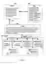 Fig. 34 - Dummy fill for integrated circuits