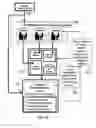 Fig. 37 - Dummy fill for integrated circuits