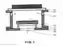 Fig. 02 - Plasma nitriding method