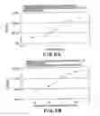 Fig. 03 - Plasma nitriding method