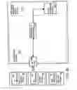 Fig. 12 - Extended secure-digital (SD) devices and hosts