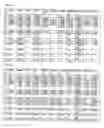 Fig. 16 - Extended secure-digital (SD) devices and hosts