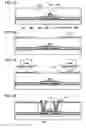 Fig. 04 - Method for manufacturing display device