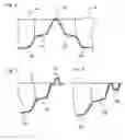 Fig. 04 - Breakable container for games