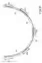 Fig. 06 - Garment underwire with zones of differing flexibility