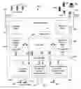 Fig. 01 - Systems and methods for using landline telephone systems to exchange information with various electronic devices