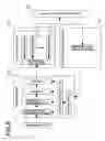 Fig. 07 - Adaptive modulation scheme and data rate control method