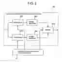 Fig. 03 - Non-linear distortion compensation circuit for multi-carrier transmission