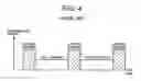 Fig. 05 - Non-linear distortion compensation circuit for multi-carrier transmission