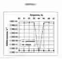 Fig. 03 - Method for determining the quality of a communication channel