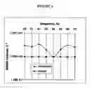 Fig. 05 - Method for determining the quality of a communication channel
