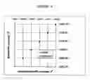 Fig. 09 - Method for determining the quality of a communication channel