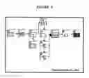 Fig. 10 - Method for determining the quality of a communication channel