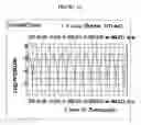 Fig. 16 - Method for determining the quality of a communication channel