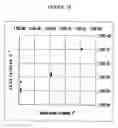 Fig. 17 - Method for determining the quality of a communication channel