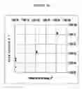 Fig. 20 - Method for determining the quality of a communication channel