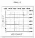 Fig. 23 - Method for determining the quality of a communication channel