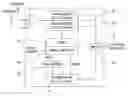 Fig. 01 - System and method for the adaptation of received digital data