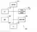 Fig. 01 - Wireless interface with enhanced functionality