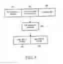 Fig. 04 - Method and apparatus for access authentication in wireless mobile communication system