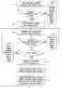 Fig. 01 - Network support for mobile subscriber directory look-up