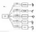 Fig. 02 - Mobile transcoding architecture