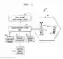 Fig. 02 - Method and apparatus for enhanced directory assistance in wireless networks