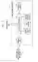 Fig. 03 - Method and apparatus for enhanced directory assistance in wireless networks