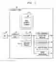 Fig. 04 - Method and apparatus for enhanced directory assistance in wireless networks