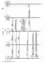 Fig. 06 - Method and apparatus for enhanced directory assistance in wireless networks