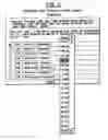 Fig. 05 - Communication network terminal supporting a plurality of applications