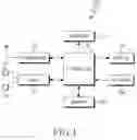 Fig. 02 - Mobile terminal for transmitting emergency message and method thereof