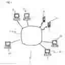 Fig. 02 - System for exchanging a provider point information into a host point information