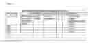Fig. 07 - System for exchanging a provider point information into a host point information