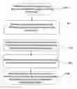 Fig. 01 - Power efficient channel scheduling in a wireless network