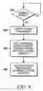 Fig. 07 - Apparatus and method for mobile assignment