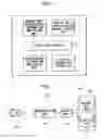 Fig. 04 - Location registration method for mobile communication terminals, en bloc paging method for mobile communication terminals, and mobile communication system