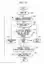 Fig. 11 - Location registration method for mobile communication terminals, en bloc paging method for mobile communication terminals, and mobile communication system